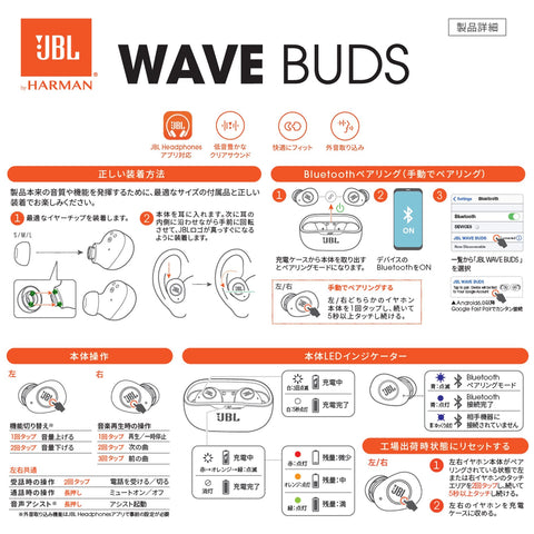 JBL WAVE BUDS Fully Wireless Earphones, Bluetooth/IP54 Waterproof Dustproof/APP Compatible, USB Type C/Black, JBLWBUDSBLK Small