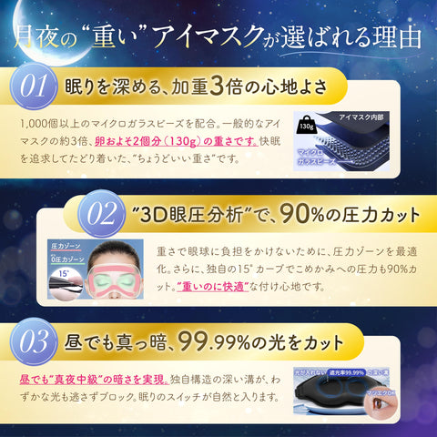 月夜の重いアイマスク 重いアイマスク 加重アイピロー 遮光率99.99% 荷重 目を休める 睡眠 昼寝 飛行機内 安眠 快眠 グッズ 遮光 3D 立体 重力3倍 【日本ブランド／深層加圧テクノロジー】 （約130g／ブラック）