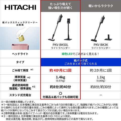日立 掃除機 かるパックスティック コードレス スティッククリーナー PKV-BK50L V ライトラベンダー 日本製 紙パック 自走式 ハンディクリーナー スタンド付き