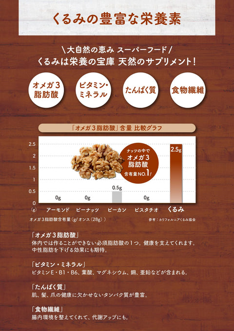 by Amazon クルミ植物油不使用1000g