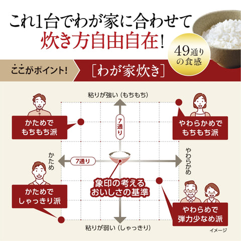 象印マホービン 炊飯器 5.5合 極め炊き 豪熱大火力 圧力IHタイプ 日本製 お手入れ点数2点 ブラック NW-CB10-BA