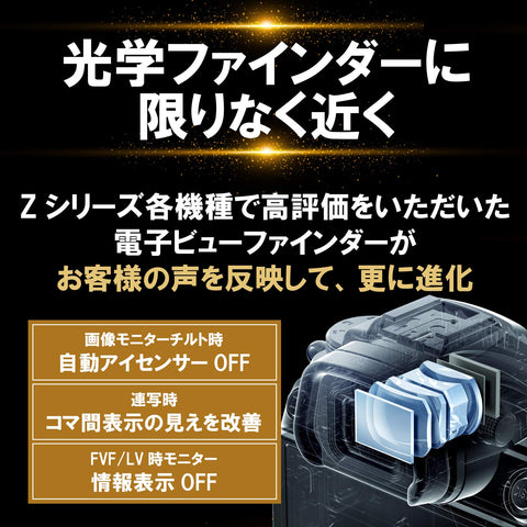 Nikon 미러리스 카메라 일안 Z7II 바디 블랙