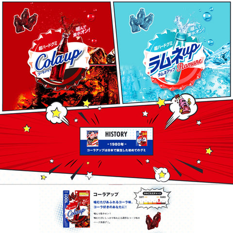 Meiji Cola Up 3.5 oz (100 g) x 6 Packs