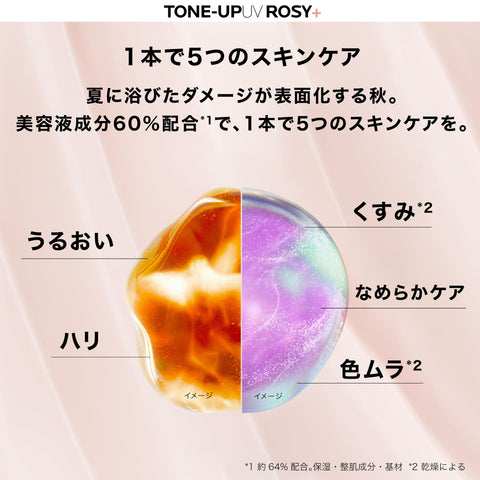 La Roche-Posay(ラロッシュポゼ) UVイデア XL トーンアップローズ 日焼け止め 化粧下地 SPF50+ PA++++ 保湿 UVケア 血色感 透明感 くすみ 毛穴カバー 石鹸オフ 敏感肌 乾燥肌対応 30ml