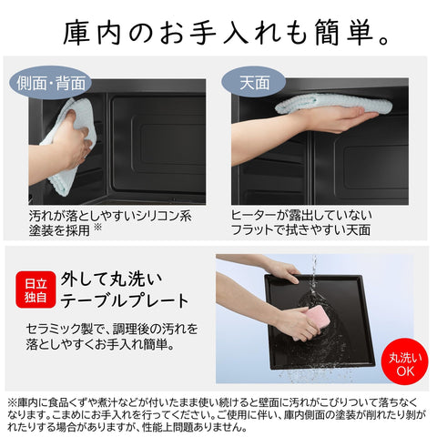 Hitachi MRO-HE4C W Microwave Oven 6.8 gal (22 L) White Flat Storage Oven 582°F (250°C) 1 Tier Oven