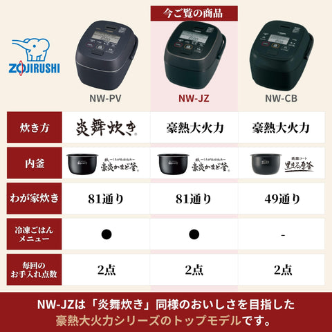 象印マホービン 炊飯器 5.5合 極め炊き 豪熱大火力 圧力IHタイプ 日本製 お手入れ点数2点 ブラック NW-JZ10-BA
