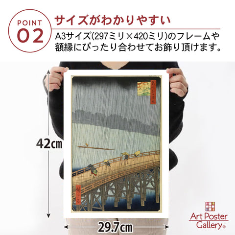 Hiroshige Utagawa (One Hundred Famous Views of Edo, The Great Bashitake no Yuudachi) Poster A3 Size (Made in Japan) Japanese Painting Interior Wallpaper Painting Art Art Poster