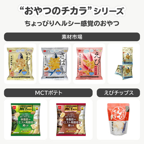 零食公司 MCT 洋芋片 松露鹽口味 40克×12袋