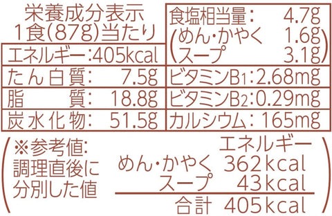 マルちゃん 茶色い牛肉うどん 87g×12