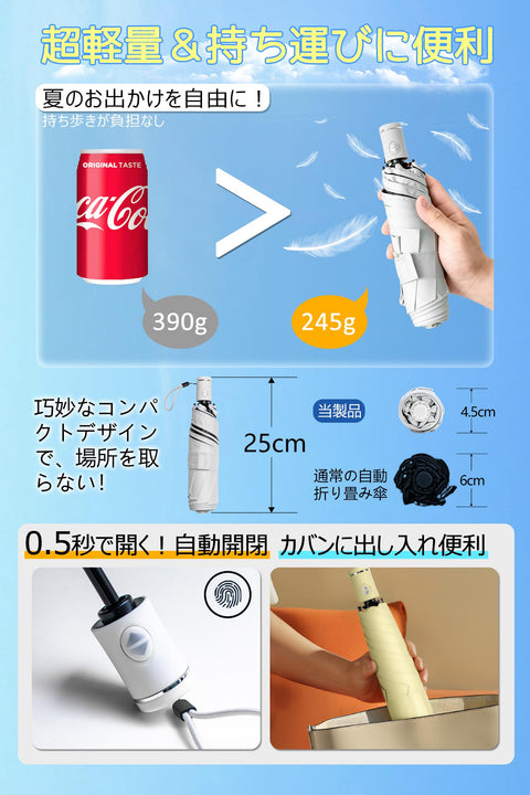 【3秒でスッキリ畳める】形状記憶 日傘 折りたたみ 軽量 uvカット 100%遮光 折り畳み傘 自動開閉 コンパクト 遮熱 晴雨兼用 日焼け止め 紫外線遮断 耐風 携帯便利 メンズ レディース