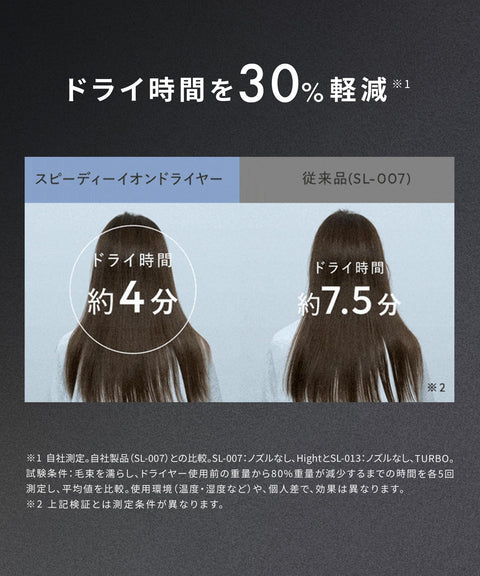 SALONIA 入門套裝吹風機和直髮器，24 毫米，灰色