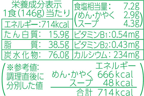 Maruchan 綠色Tanuki天蕎麥麵 盛滿 東 ( 146克 ×12個 ) 杯麵 蕎麥麵 (大天炸 /小蝦天 ) 關東風湯 杯蕎麥麵 (大盛 / 買箱) 東洋水產