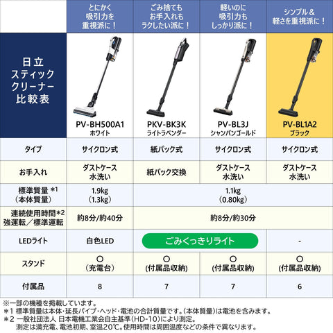 日立 吸塵器 輕鬆棒狀無線 棒狀吸塵器 PV-BL1A2 K 黑色 日本製造 強力功率 輕量 自走式