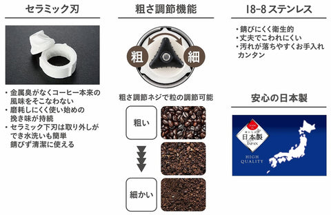Captain Stag, made in Japan, coffee mill, ceramic blade, handy type, S size; 18 - 8 stainless steel UW - 3501