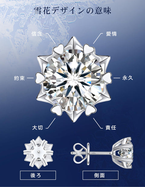 MomentWish 莫桑石 耳環 女士 男士 925銀 金屬過敏 耳環 0.6-4克拉 人工鑽石 D顏色 VVS1 人氣紀念日 禮物 4/5/6.5/7.5/8mm