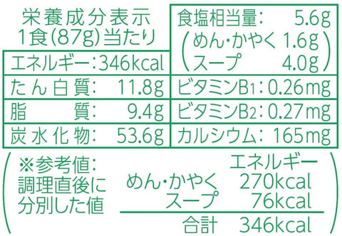 Maruchan 面具 美味猪骨 (87克×12个 / 非油炸极细面) 炸猪排 杯面 杯面 (香味汤×小麦香的光滑肉面) 买箱 拉面 东洋水产