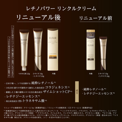 ELIXIR Retino-Power Wrinkle Cream ba L Refill (Refill) 0.8 oz (22 g) | Cream/Eye Cream | Pleasant Aqua Floral Scent | Wrinkle Reduction | Aging Care | Pure Retinol | Shiseido