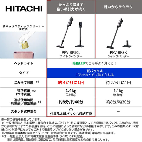 日立 掃除機 かるパックスティック コードレス スティッククリーナー PKV-BK50L V ライトラベンダー 日本製 紙パック 自走式 ハンディクリーナー スタンド付き