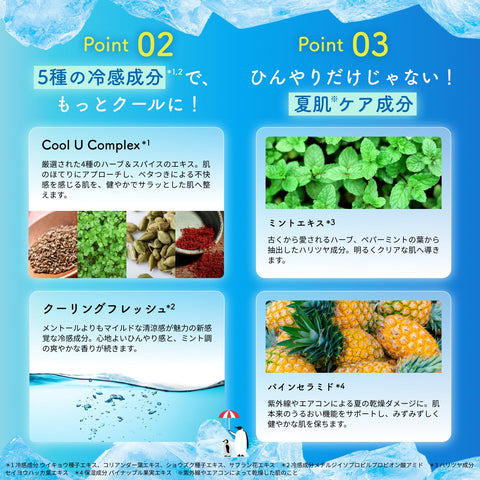 LuLuLun Premium Lululun 清涼面膜 1片×5袋 面膜 粗糙肌膚 毛孔 面膜 臉部 夏 冷感
