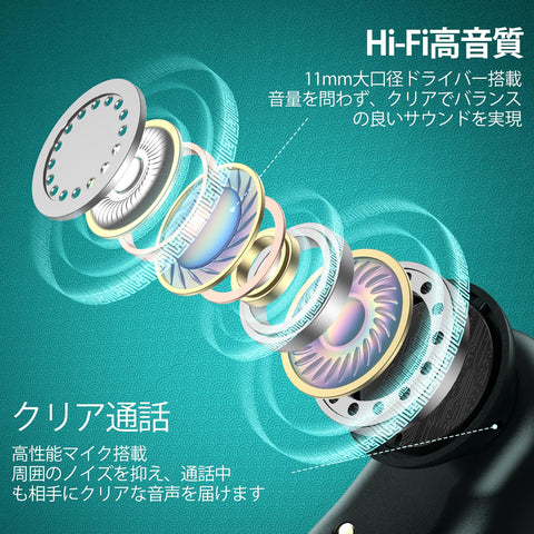 Bluetooth Earphones, Wireless Earphones, Bluetooth Earphones, Up to 40 Hours of Playback, Hi-Fi Sound Quality, AAC Compatible, LED Display, Physical Buttons No Misoperation, No Falling, Comfortable