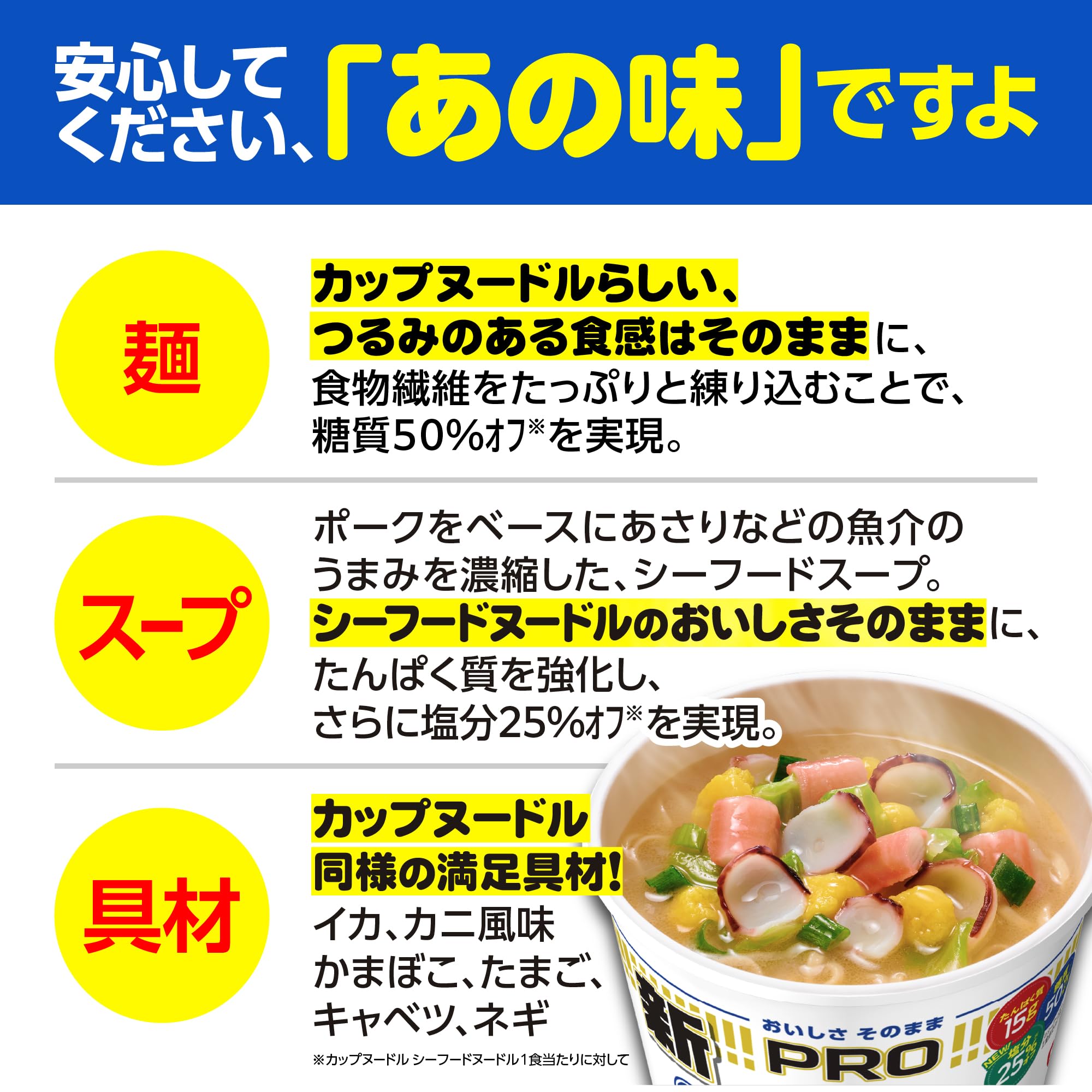 カップヌードルPRO シーフードヌードル 高たんぱく&低糖質さらに塩分