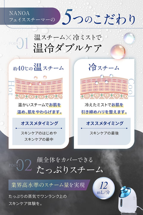 NANOA 臉部蒸籠 皮膚科醫生關注 濃密奈米噴霧 溫冷 蒸汽 美容 保濕 自來水 足夠的水箱 毛孔護理 美容家電 玫瑰金
