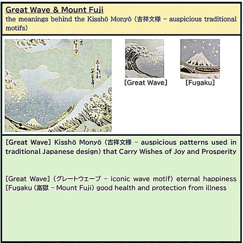 Great Wave & Mount Fuji Standing Double Photo Frame