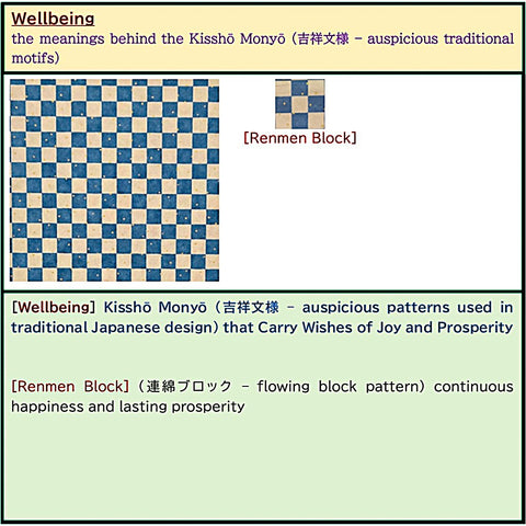 「Well-being」日本匠心京友禪雙開紙相框賀卡