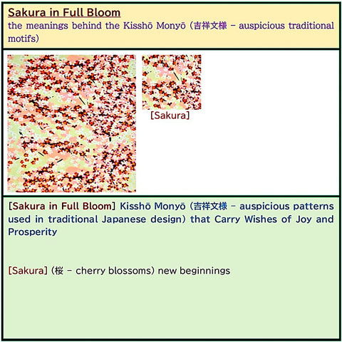 Sakura in Full Bloom Standing Double Photo Frame