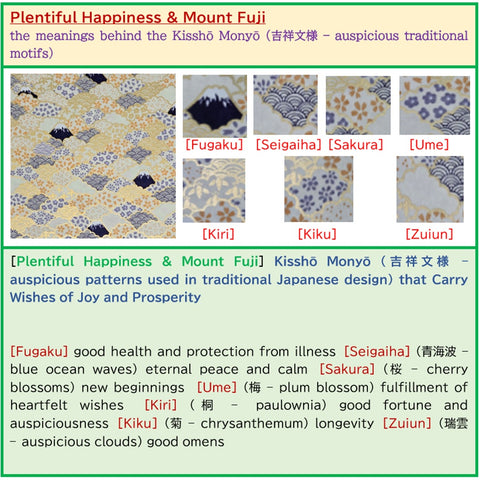 Plentiful Happiness & Mount Fuji Standing Double Photo Frame