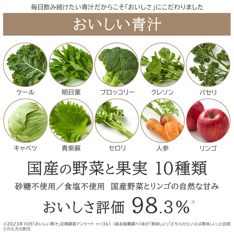 Morinaga　Oishii　Aojiru　Drink